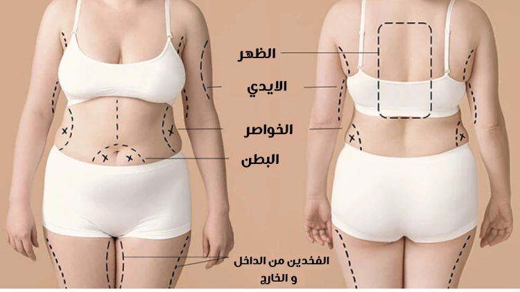 كيف نحصل على الجسم الكوري المشدود؟؟ (انكشف السر)